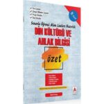 DELTA KÜLTÜR 8.SINIF DİN KÜLTÜRÜ ÖZET KONU ANLATIM