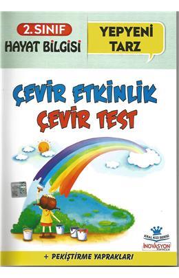 İNOVASYON 2.SINIF HAYAT BİLGİSİ ÇEVİR ETKİNLİK KON